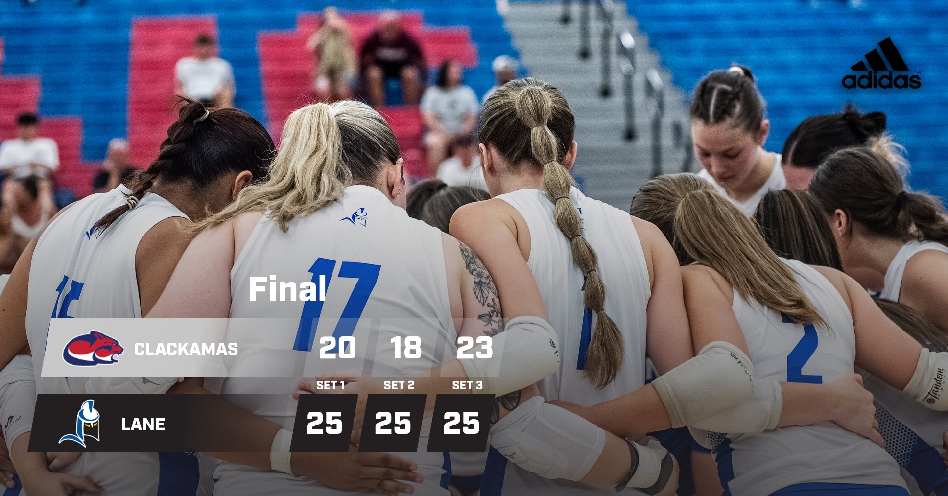 Titans Volleyball Defeats Clackamas, Wins 7th Straight Game